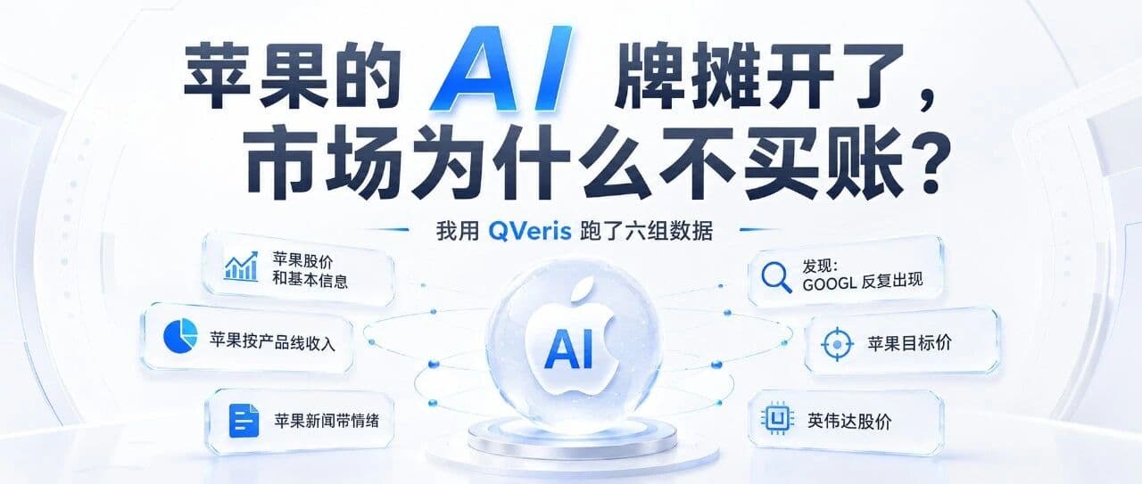 苹果的 AI 牌摊开了,市场为什么不买账?我用 QVeris 跑了六组数据