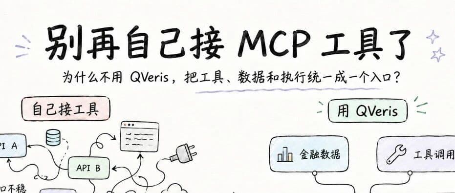 别再自己接 MCP 工具了,用 QVeris 吧!