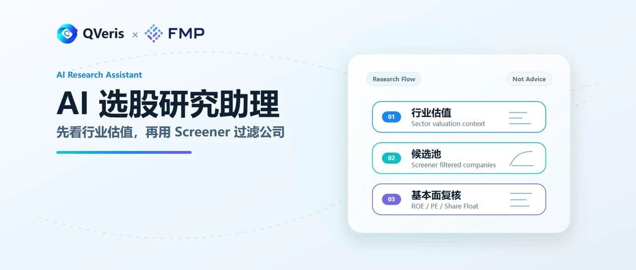 我让QVeris做了一次AI选股研究助理:先看行业估值,再用Screener过滤公司