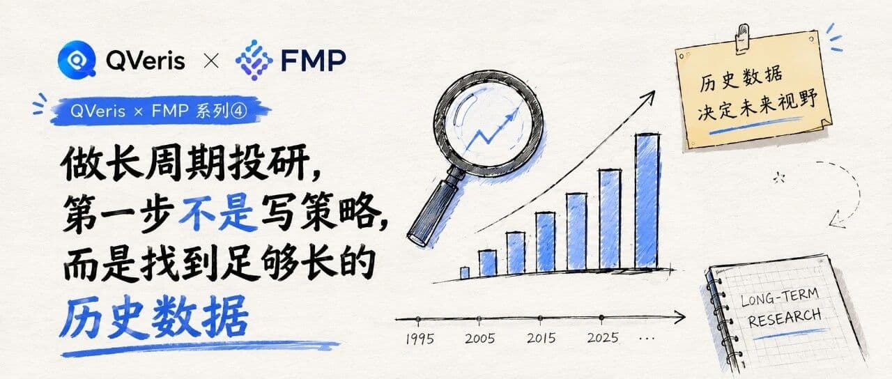 我让 QVeris 把 Microsoft 历史数据拉回 1995 年:做长周期投研,第一步不是写策略